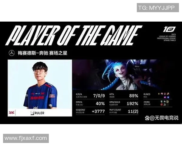 全球挑战赛分析:JDG展现强大实力与团队协作的精彩表现 全球挑战赛分析:JDG展现强大实力与团队协作的精彩表现