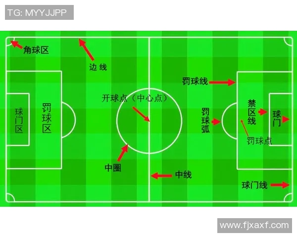 掌握足球原地钟摆技巧提升球场表现的全面指南 掌握足球原地钟摆技巧提升球场表现的全面指南