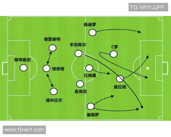 足球叠高的魅力与挑战探索如何在比赛中实现技术与战术的完美结合