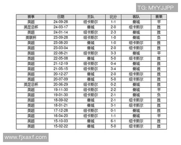 足球胜负彩票分析技巧与投注技巧分享助你轻松赢取丰厚奖金 足球胜负彩票分析技巧与投注技巧分享助你轻松赢取丰厚奖金